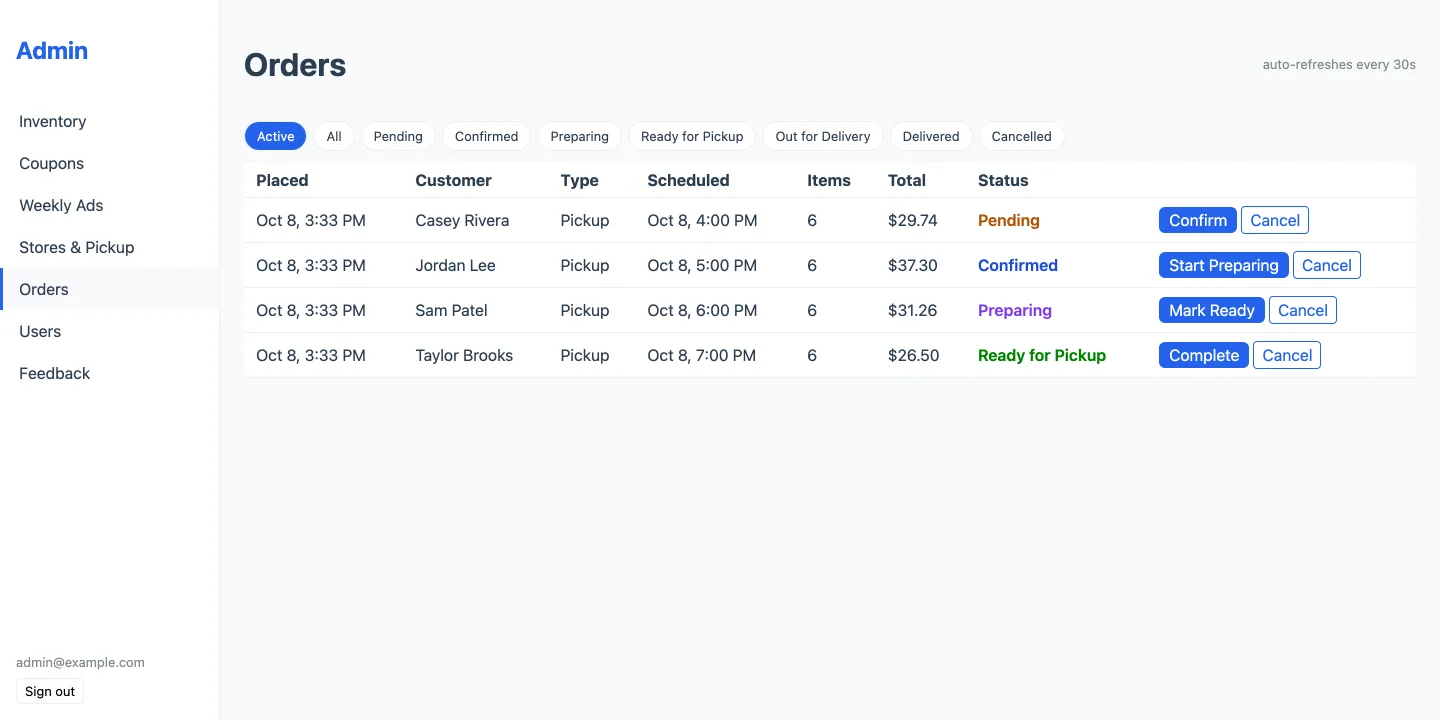 Order board listing today's orders with customer, pickup time, total, status and the next action